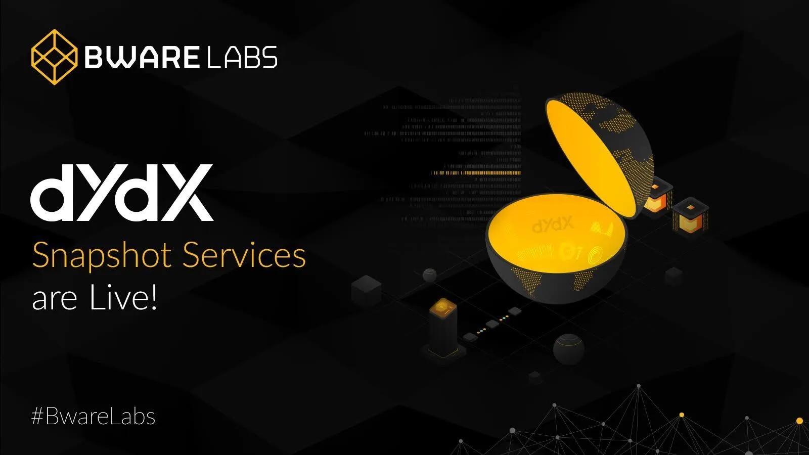 Bware Labs Continues to Support the dYdX Mission with New Releases